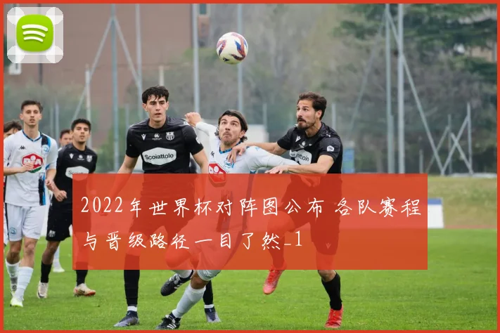 2022年世界杯对阵图公布 各队赛程与晋级路径一目了然_1